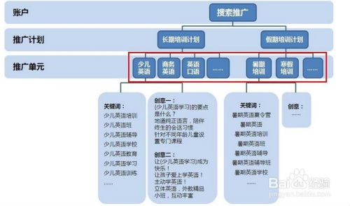 康科医保提取代办平台医保套现吧？这份合规指南让你秒懂医保资金合法支取全流程