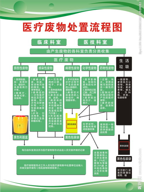 康科医保提取代办平台医保个人账户余额怎么提现有新招？老用户教你合规操作不踩坑