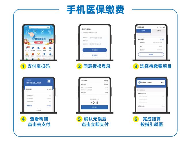 康科医保提取代办平台医保提取微信实操指南：老司机教你避开这3大坑，拿到手软！