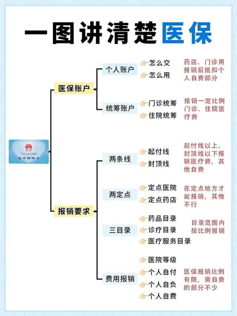 康科医保提取代办平台医保卡上的钱能提取吗？老司机告诉你最稳妥的操作方式